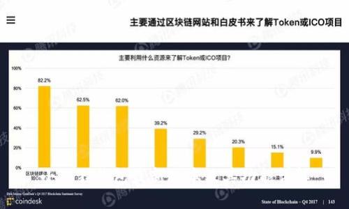 小狐狸钱包最新版本及其功能详解