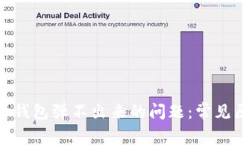 解决Metamask钱包弹不出来的问题：常见原因及解决办法