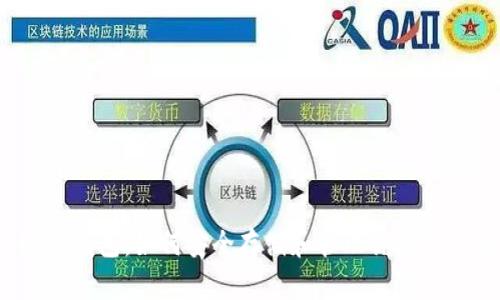 TRX提到钱包：如何安全存储和管理你的TRON资产