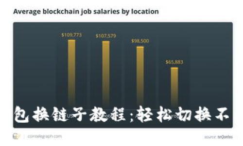 小狐狸钱包换链子教程：轻松切换不同区块链