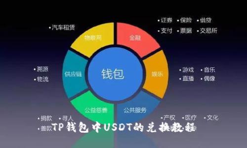 TP钱包中USDT的兑换教程