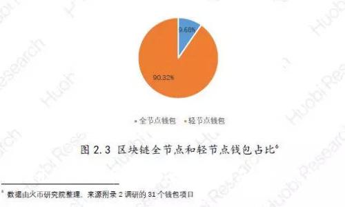 iOS开源比特币钱包：全功能指南与实现解析