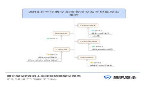 
如何安全使用没有密码的比特币钱包？