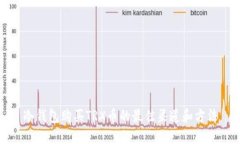 冷钱包购买TRX币的最佳渠