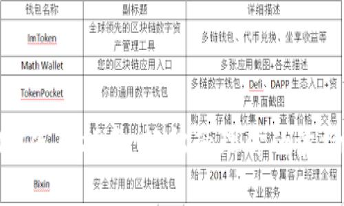 小狐狸钱包TRX使用指南：轻松管理你的波场(TRC20)资产