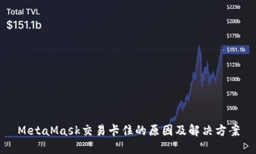 MetaMask交易卡住的原因及解决方案