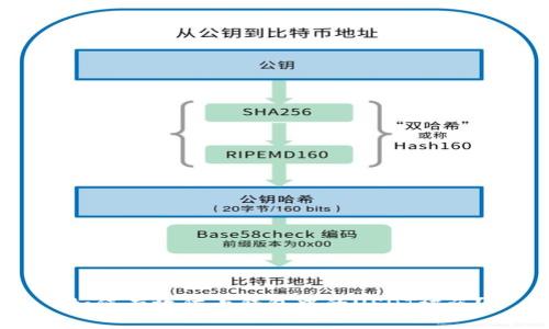 如何有效防止钱包中的USDT被盗？