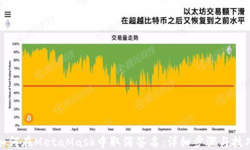 
如何在MetaMask中取消签名：详细步骤与技巧