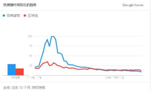 小狐狸钱包安全吗？如何防止被盗？