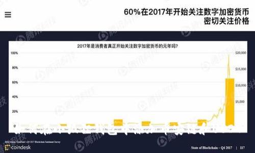 如何在小狐狸钱包中添加币安链和USDT