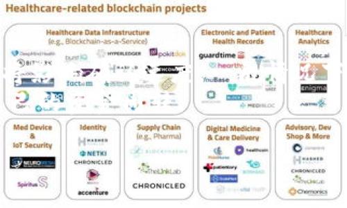  如何选择和使用ERC-20 USDT钱包 / 

 guanjianci ERC-20, USDT钱包, 加密货币, 数字资产 /guanjianci 

在数字货币的发展过程中，稳定币的出现为市场提供了一种相对稳定的资产，Tether（USDT）便是其中最为知名的一种。作为一种ERC-20标准的代币，USDT可以在以太坊网络上进行交易，因此选择一个合适的ERC-20 USDT钱包对于用户来说至关重要。本文将详细解析如何选择和使用ERC-20 USDT钱包，并且讨论一些常见的问题，以帮助用户更好地管理他们的数字资产。

1. 什么是USDT和ERC-20?
USDT（Tether）是一种稳定币，它的价值与美元1:1挂钩，旨在为用户提供一个相对稳定的交易资产。这种稳定性使得USDT在各种加密货币的交易中成为一种流行的选择。
ERC-20是以太坊的一种代币标准，这意味着使用这个标准的代币是在以太坊区块链上创建的。ERC-20代币标准定义了代币的基本功能及如何进行交易，这使得开发者可以在以太坊网络上创建功能各异的代币。同时，由于USDT基于ERC-20标准，因此可以在以太坊生态系统中自由流通。

2. 如何选择合适的ERC-20 USDT钱包?
选择适合的ERC-20 USDT钱包时，需要考虑多个因素。首先，用户的需求是否偏向于安全性、易用性还是功能性？对于初学者来说可能会选择一个用户界面友好的软件钱包，而对于希望进行大额交易的用户，更可能偏向于硬件钱包以确保资产安全。
其次，钱包的兼容性也非常重要。大多数钱包支持ERC-20代币，但不是所有的钱包都支持USDT。因此，在下载或购买钱包之前，应确保其支持USDT。同时，还需注意钱包的隐私政策和安全措施，例如是否提供两因素认证、冷存储等额外的安全功能。
此外，社区的反馈和开发者的背景也是选择钱包时需要考虑的因素。用户可以通过搜索引擎或社交平台了解其他用户的使用体验，选择口碑较好的钱包来降低风险。

3. ERC-20 USDT钱包的使用流程
在选择并下载合适的ERC-20 USDT钱包后，用户需要了解如何使用这个钱包。首先，在安装钱包软件后，用户需要创建一个新账户。一般来说，用户只需输入一个安全的密码，系统会自动生成相应的私钥和地址。此时，建议用户将私钥和助记词妥善保存，避免因丢失而无法找回资金。
接下来，用户可以通过各种交易所将其他加密货币或法定货币兑换成USDT，并将其转入自己创建的ERC-20 USDT钱包。在转账时，请注意确保输入的地址无误。传输时间取决于以太坊网络的拥堵情况，通常情况下几分钟至几十分钟不等。
钱到账后，用户可以通过钱包的界面查看余额，并进行必要的管理操作。许多钱包还支持直接在应用内进行交易，用户可以选择是否将USDT转出至其他地址或交易平台，以获取其他数字资产。

4. 如何保护自己的ERC-20 USDT钱包安全?
加密货币的安全性是每位用户最为看重的地方。在使用ERC-20 USDT钱包时，保护私钥是重中之重。用户应避免在不安全的环境中复制或输入私钥，同时也避免将私钥分享给他人。
使用强密码和两因素认证也是保护钱包安全的重要手段。这可以有效防止黑客通过暴力破解或钓鱼攻击盗取用户的资金。此外，也要定期检查钱包的安全设置，并及时了解最新的安全动态与提示。
若用户长时间不使用USDT，建议将其转存到硬件钱包等冷存储设备，进一步降低被黑客攻击的风险。在进行大额交易时，应考虑分散风险，分阶段转账而不是一次性转出。

5. 常见的ERC-20 USDT钱包推荐
市场上有许多ERC-20 USDT钱包，用户可以根据自己的需求选择适合的。一些比较常见的推荐包括：
ul
liMetaMask：一款流行的浏览器扩展钱包，支持ERC-20代币，用户界面友好，适合轻量使用。/li
liMyEtherWallet（MEW）：一个功能强大的以太坊钱包，支持多种ERC-20代币，功能丰富，但需要用户有一定的操作经验。/li
liLedger Nano S/X：硬件钱包提供高级的安全保护，适合长期持有用户，但价格相对较高。/li
liTrust Wallet：一款移动端钱包，易于使用，支持多种数字资产，包括ERC-20代币。/li
/ul

6. 可能相关的问题

1. USDT的价值是如何保持稳定的？
USDT是一种被称为“法定担保”的稳定币，它的价值以美元作为基础单位进行锚定。Tether公司声称每发行一个USDT代币，就会有相应的美元存入银行作为担保。用户可以通过Tether的官方网站或直接与交易所进行兑换，确保持有的USDT可以以1:1的比例随时兑换为美元。
然而，在实际运作中，USDT的信用来源是Tether公司的透明度和保证金资金流动。如果Tether公司无法有效证明其有足够的美元存储以支持市场上的USDT流通，其信用可能会受到质疑，从而引发用户信心下降，导致USDT的价值波动。因此，尽管USDT旨在保持与美元的1:1稳定性，用户仍需关注其背后的实际资产状况。

2. 如果丢失了ERC-20 USDT钱包的私钥怎么办？
如果用户丢失了ERC-20 USDT钱包的私钥，几乎无法恢复访问权限。因为在非中心化的加密货币系统中，用户对私钥的掌控决定了对数字资产的控制权。没有私钥，用户就无法进行任何交易或转账。
这就是为什么在创建钱包后，保留私钥和助记词极为重要。建议用户将这些信息以纸质形式记录下来，并妥善保管，而不是仅依赖于电子存储。一旦私钥丢失，用户就失去了对USDT的控制权，无法通过任何方法进行恢复。

3. ERC-20 USDT钱包是否支持多种数字货币？
大多数ERC-20 USDT钱包非常灵活，通常支持多种ERC-20代币的存储和交易功能。用户可以通过同一个钱包地址来管理多种不同的代币，而不必单独创建多个钱包。这一点尤其适合频繁交易的用户。
例如，MetaMask和Trust Wallet等都为用户提供了一站式的服务，支持包括USDT在内的众多ERC-20代币。同时，有些钱包也允许用户交换不同种类的代币，从而提高了资产管理的便利性。

4. 如何转出ERC-20 USDT到其他钱包或交易所？
转出ERC-20 USDT到其他钱包或交易所的流程通常很简单。用户需要打开其ERC-20 USDT钱包，按照界面提示选择“发送”或“转账”功能。接下来，用户需要输入接收方钱包的地址及转账金额。同时，要注意转账的手续费，应根据网络状况选择适当的交易速度。
在转账时，确保接收方地址的正确性，这一步至关重要，因为错误的地址无法逆转。此外，建议在进行大额转账前，可以先小额测试，以确认所有操作正常。这能有效避保险资金因为地址错误或其他操作不当而导致的损失。

5. ERC-20 USDT钱包的转账速度有多快？
ERC-20 USDT钱包的转账速度主要受以太坊网络状况的影响。在网络繁忙时，转账可能会遇到延迟，通常需要几分钟到数小时。每次转账都需要支付Gas费用，费用的高低也将影响确认速度，一般情况下，用户选择支付更多的Gas费用，可以加快交易被矿工打包的速度。对于大多数常规交易，几分钟内通常能完成。
用户可以通过一些区块链浏览器实时查询交易状态，看到交易的确认次数，了解其是否已经成功。通过这些方式，用户可以更好地把握ERC-20 USDT的转账时效，合理安排自己的资金周转。

综上所述，ERC-20 USDT钱包的选择与使用需要充分考虑安全性、便捷性和功能性等多方面因素。希望本文提供的全面信息能够帮助用户更好地管理自己的数字资产。