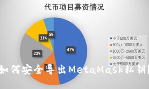 如何安全导出MetaMask私钥？