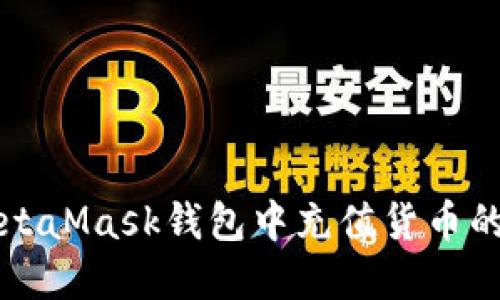 如何在MetaMask钱包中充值货币的详细指南