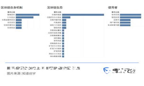 如何使用MetaMask接收以太坊经典（ETC）
