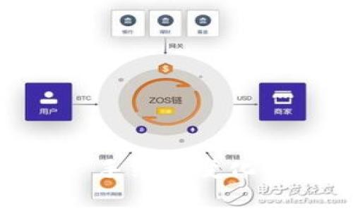 : MetaMask 手续费变化详解，用户必看