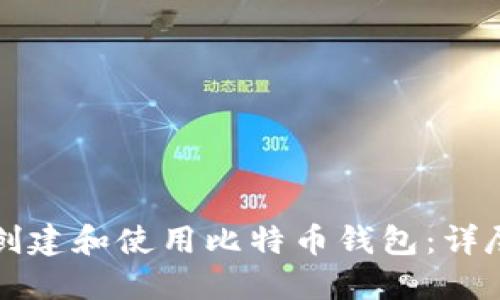 如何创建和使用比特币钱包：详尽指南