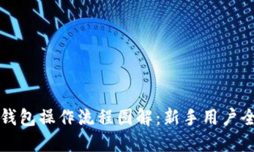 小狐狸钱包操作流程图解：新手用户全面指南