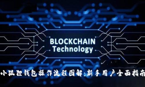 小狐狸钱包操作流程图解：新手用户全面指南