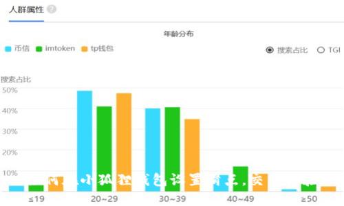 如何在小狐狸钱包设置滑点，交易体验